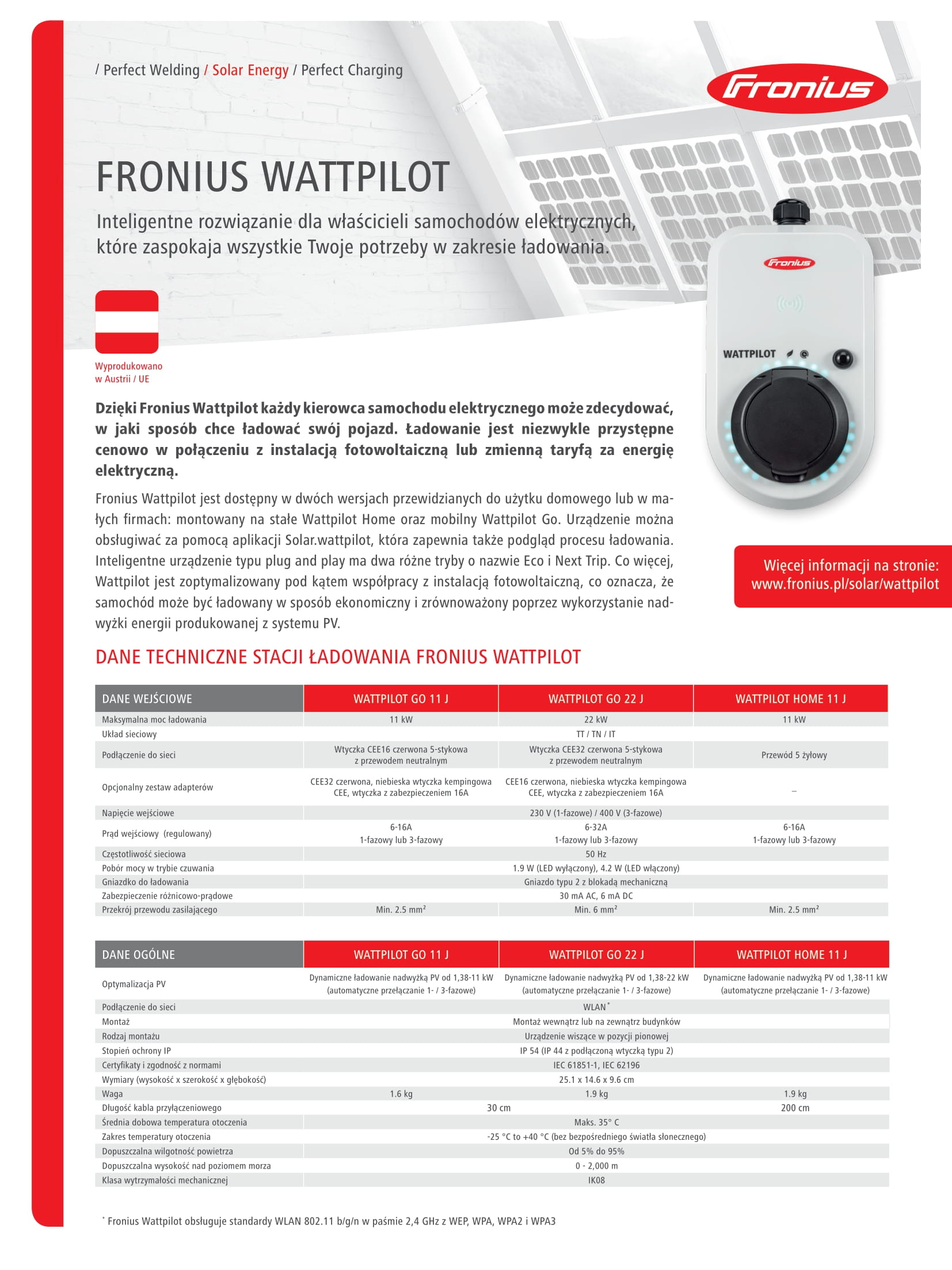 WATTPILOT_KARTA_KATALOGOWA_PL-1.JPG (1654×2205)